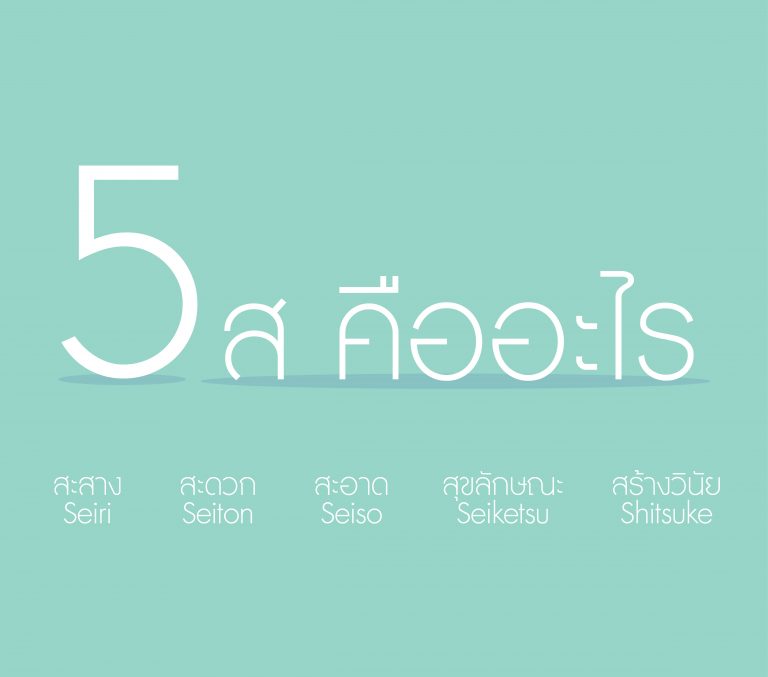 5ส คืออะไร | ส่วนสื่อสารองค์กร มหาวิทยาลัยวลัยลักษณ์