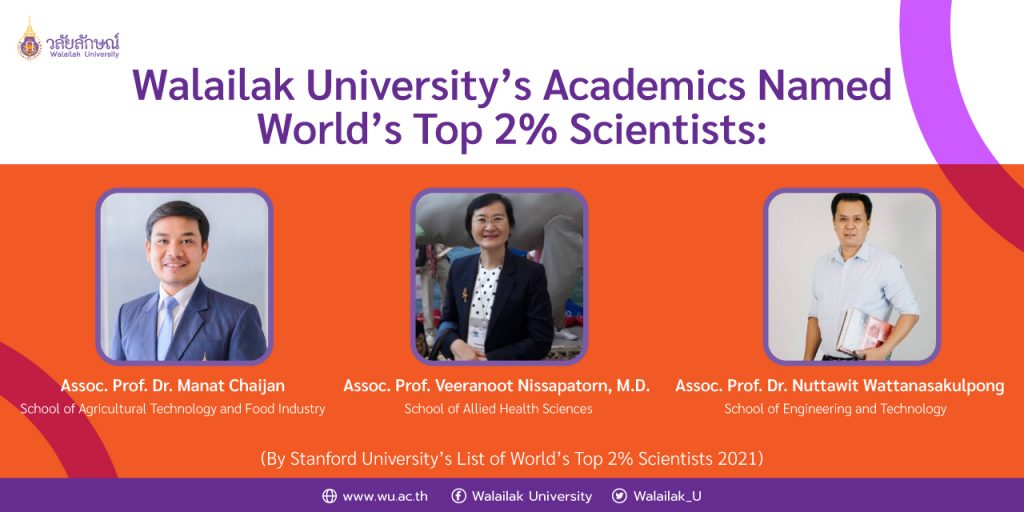 Walailak University’s Academics Named World’s Top 2% Scientists
