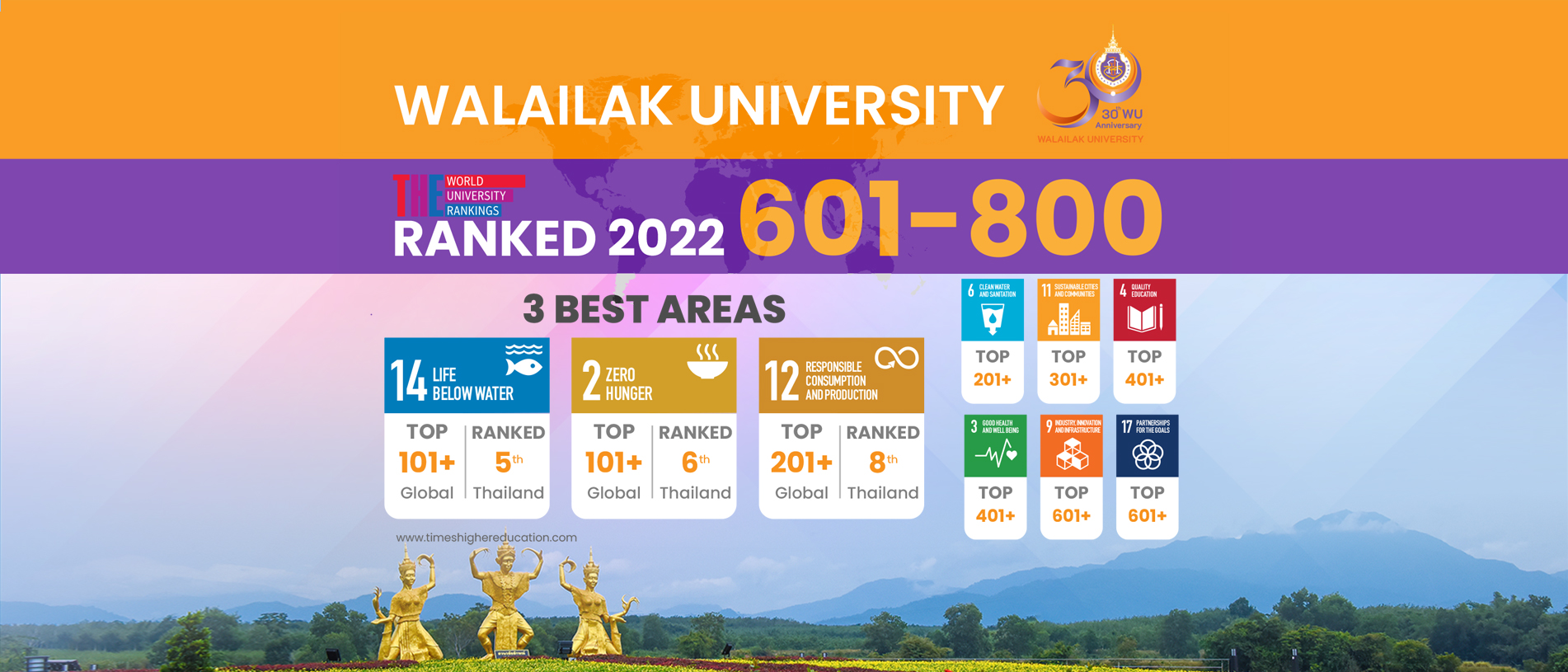 	World University Rankings | Times Higher Education