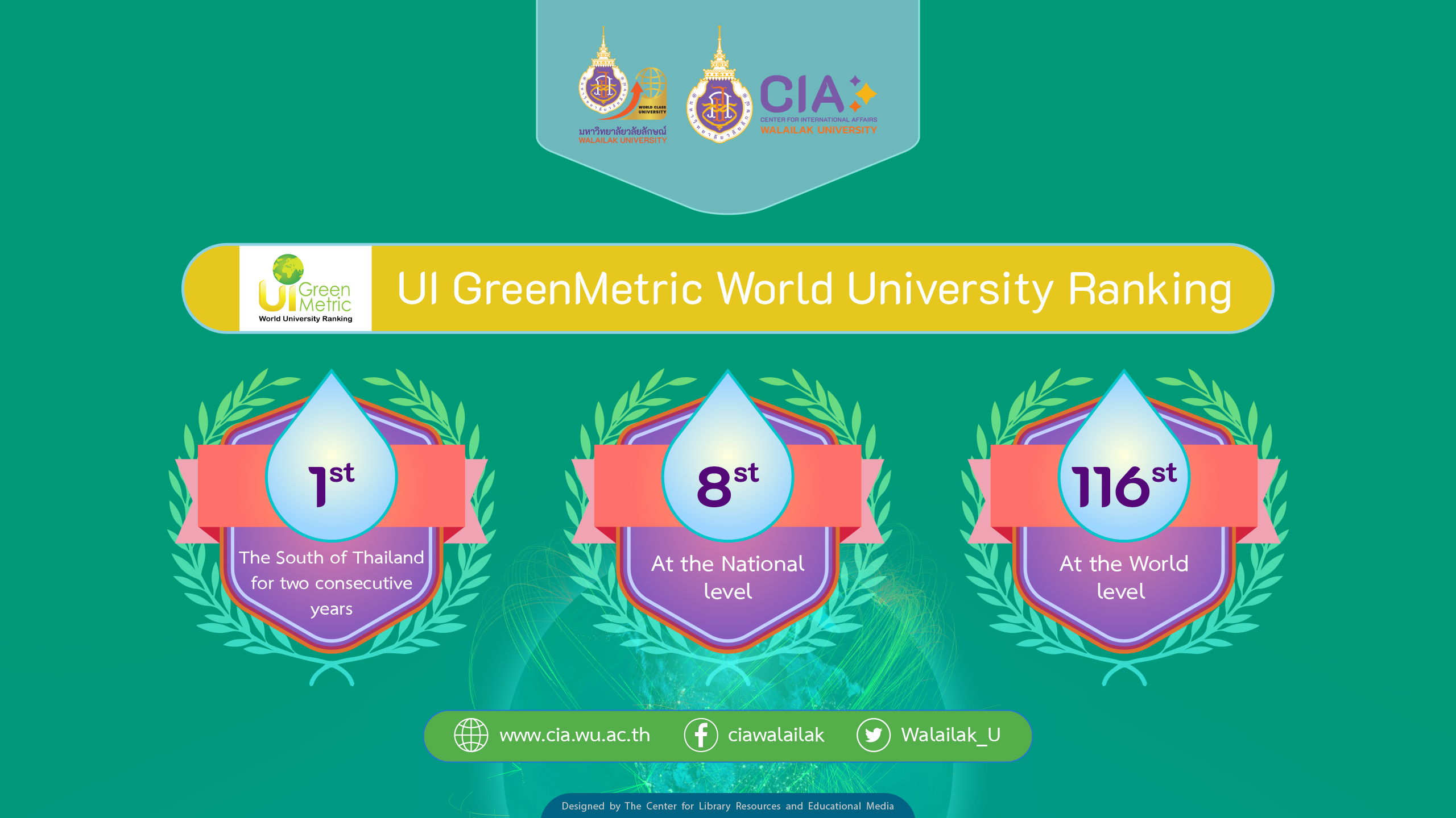 Banner-UI GreenMetric World University Ranking