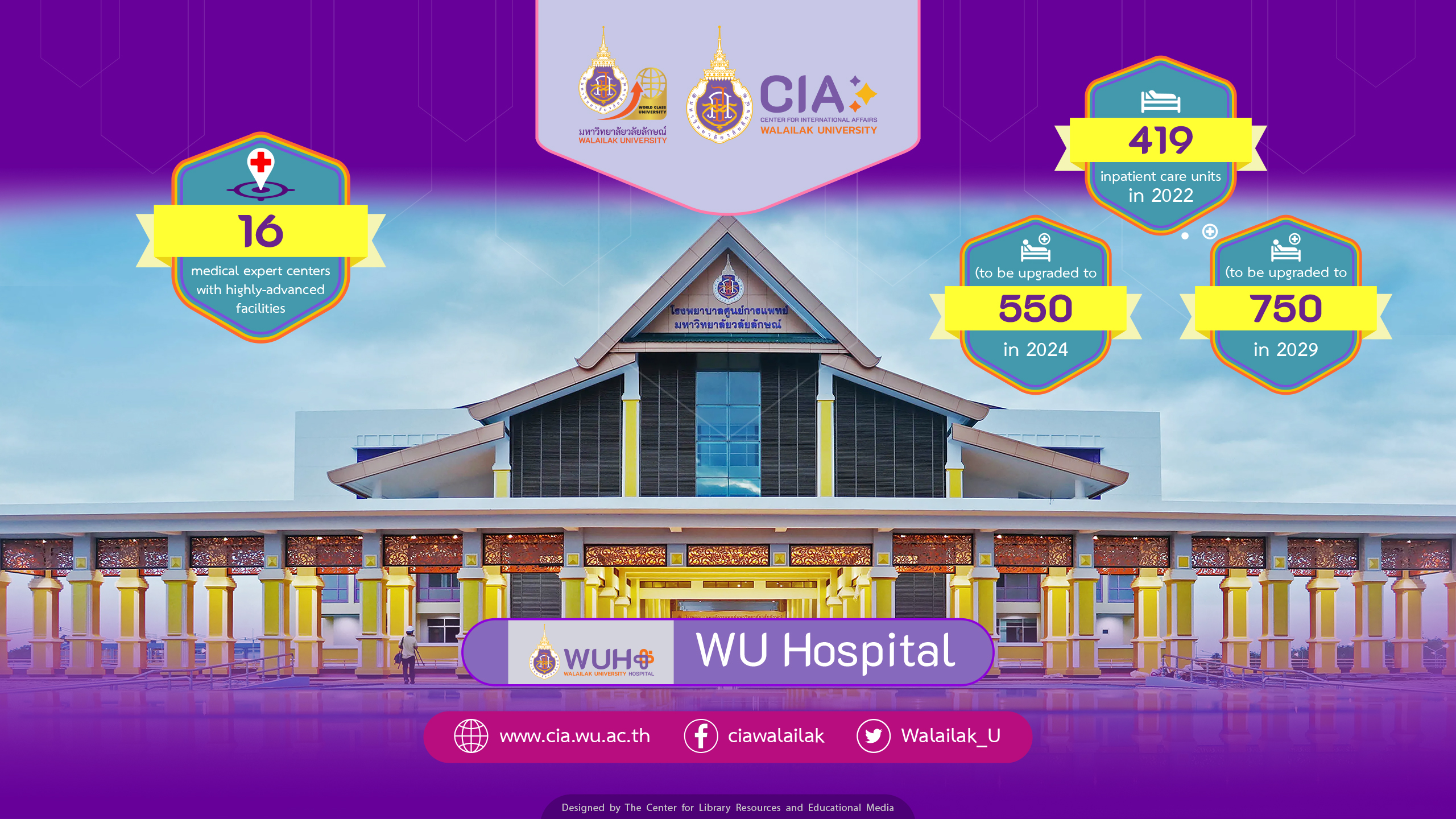 Banner-WU Hospital