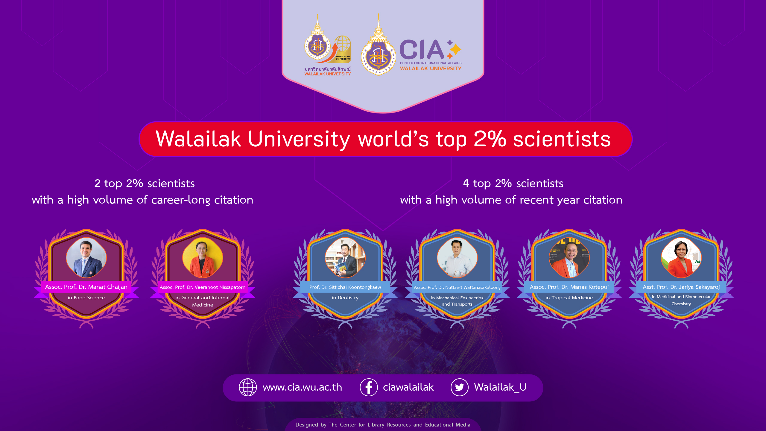 Banner-WU world’s top 2% scientists